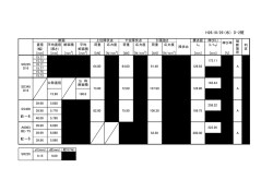 H26.10/29 (水) D