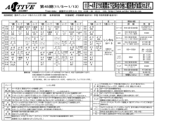 第45期クラス表