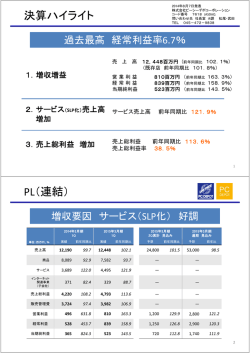 決算ハイライト PL（連結）