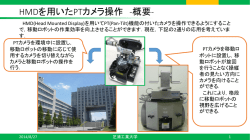 HMDを用いたPTカメラ操作 -概要-