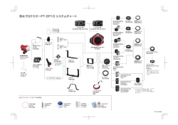 防水プロテクター PT-EP10 システムチャート