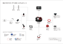 防水プロテクター PT-055 システムチャート