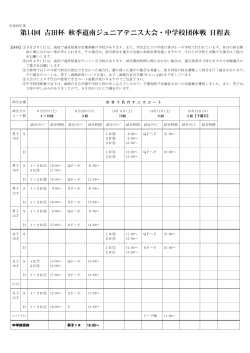 第14回 吉田杯 秋季道南ジュニアテニス大会・中学校