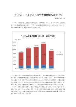 ベトナム： ベトナムへの中古機械輸入について