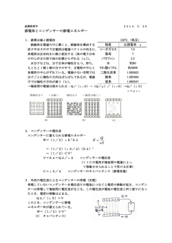 誘電体とコンデンサーの静電エネルギー Q E S