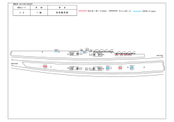 PRボード