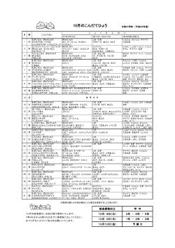 10月のこんだてひょう