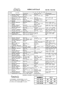 10月のこんだてひょう