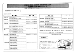 山梨県内の縦覧箇所一覧はこちら。