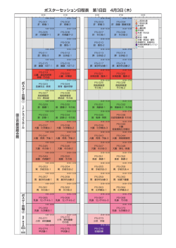 ポスターセッション日程表 第1日目 4月3日（木）