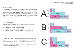 公開資料（事前） (477KB)