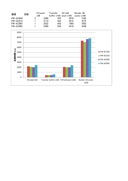 SHARP Brain Software 3D Test Results.xlsx - No-IP