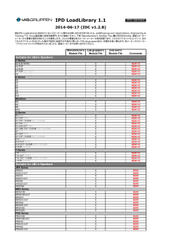 IPD LoadLibrary v1.1 リリースノート（PDF/152 KB）