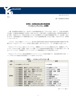 YKSインデックス - 工藤一郎国際特許事務所