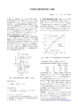 内部熱交換型蒸留塔の挙動