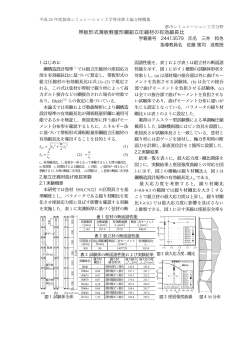 帯板形式薄板軽量形鋼組立圧縮材の有効細長比