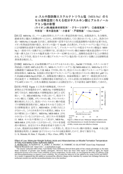（MES-Na）のミ セル溶解温度に与える低分子スルホン酸と