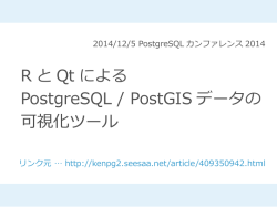 R と Qt による PostgreSQL / PostGIS データの 可視化
