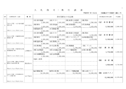 7月1日執行 入札結果（139KB)(PDF文書）