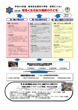教育ビジョン（PDF - 新潟市立根岸小学校