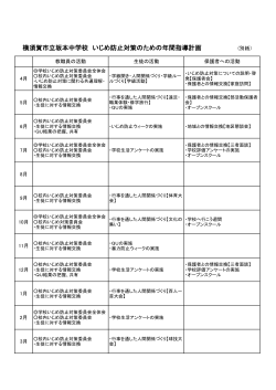 横須賀市立坂本中学校 いじめ防止対策のための年間指導計画 (別紙）