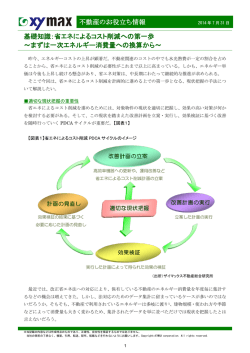 不動産のお役立ち情報 基礎知識：省エネによるコスト削減