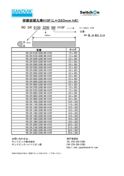 RD SR 0150 3200 6W H10F