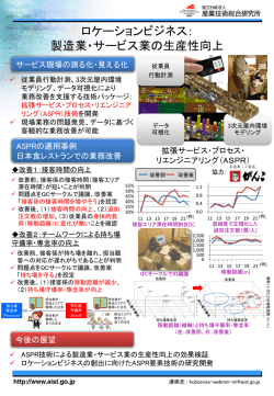 ロケーションビジネス