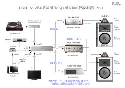 HK様 システム系統図（DEQX導入時の仮設定版）-No.4 - Kurizz-Labo