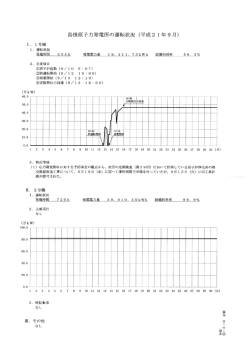 一一皿W鼓 設鑑一
