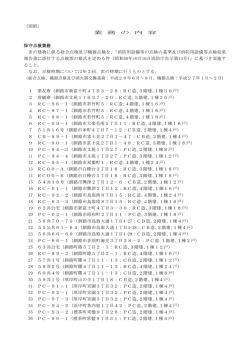 業 務 の 内 容 保守点検業務 次の建物に係る総合点検及び機器点検を