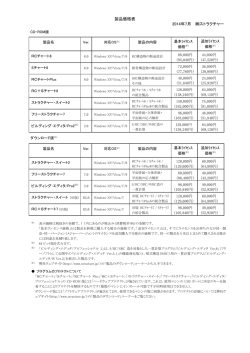 製品の新規購入または追加ライセンス購入時の価格表