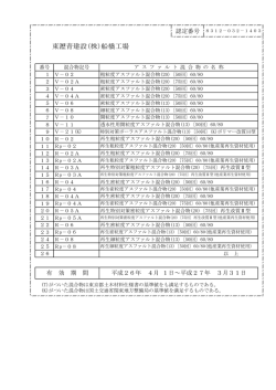 東瀝青建設(株)船橋工場