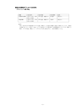 製剤の各種条件下における安定性