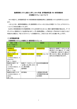 勤務管理システム導入に伴う、2014 年度 非常勤研究員・RA・研究補助