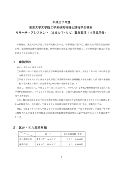 1．申請資格 2．区分・RA支給月額