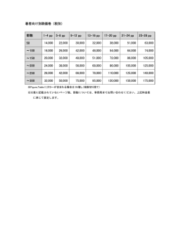 著者向け別刷価格（税別） 部数 1-4 pp 5-8 pp 9-12 pp 13-16 pp 17-20