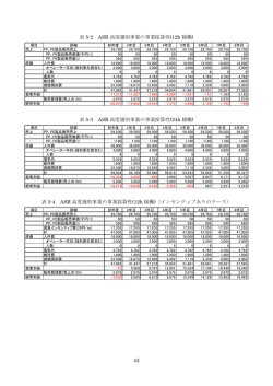 本文4/4 [PDF 580kb]