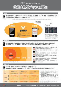 位置連動型プッシュ通知 - グッドプランニング株式会社