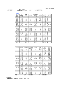 時刻表 - 関東鉄道