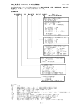 湿度変換器 TA50 シリーズ型番構成