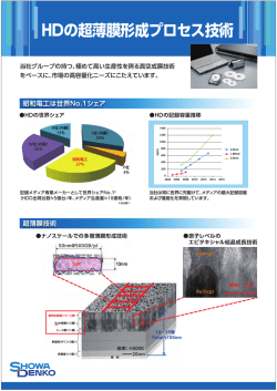 HDの超薄膜形成プロセス技術