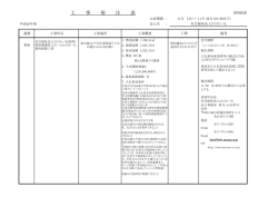 工事発注票 - わとなーる
