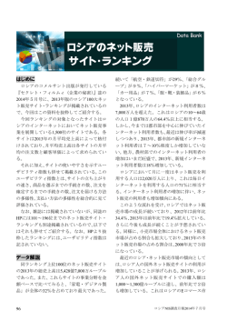 ロシアのネット販売 サイト・ランキング