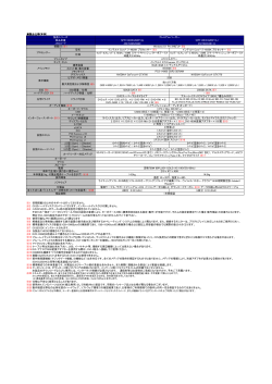 製品仕様(本体） SPR-I482KGW8P13J SPR