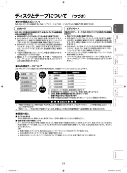 取扱説明書P13(PDF)