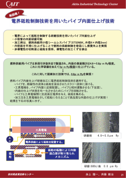 電界砥粒制御技術を用いたパイプ内面仕上げ技術