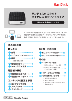 iPhone用操作マニュアル