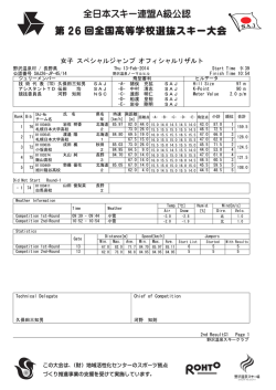 女子 スペシャルジャンプ オフィシャルリザルト