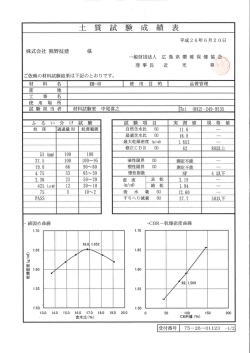 試験表